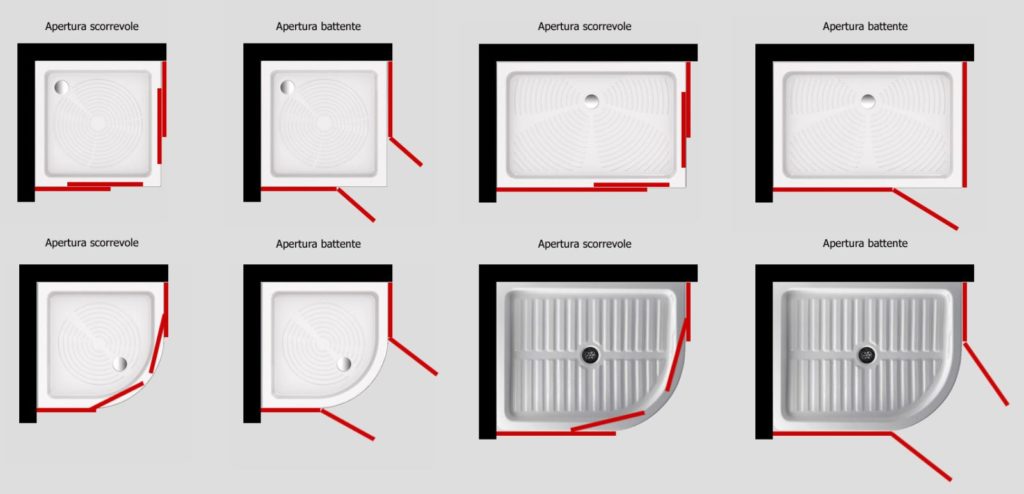 come scegliere box doccia modelli tipologie